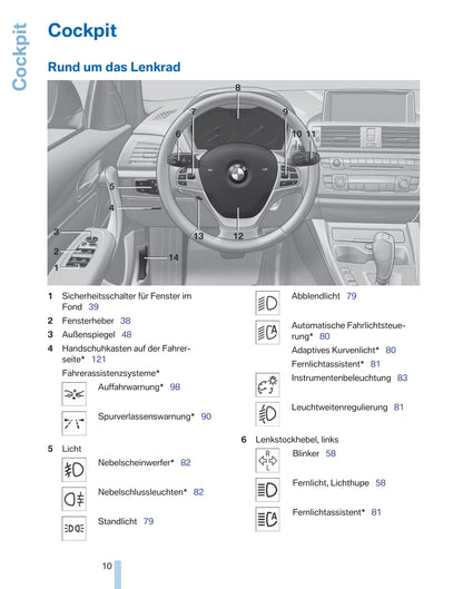 2011-2015 BMW 1-serie Manuel du propriétaire | Allemand