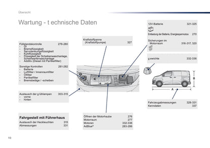 2016-2017 Peugeot Expert Bedienungsanleitung | Deutsch