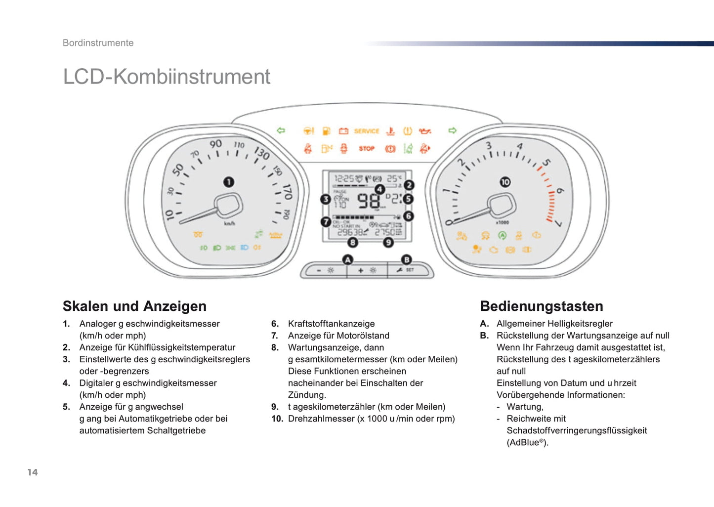 2016-2017 Peugeot Expert Bedienungsanleitung | Deutsch