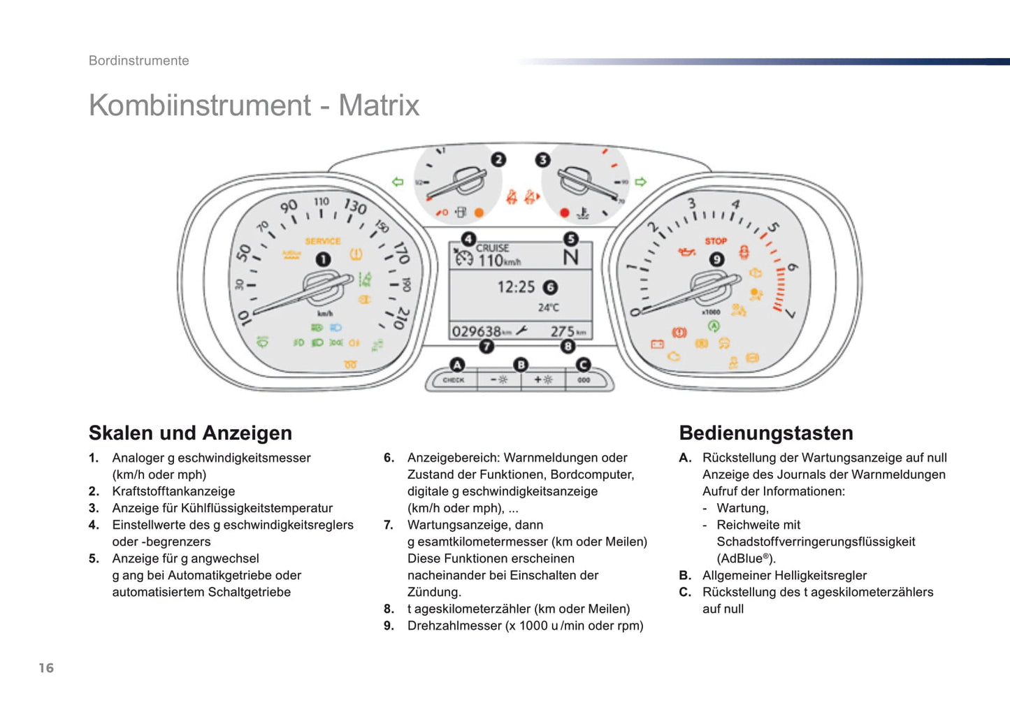 2016-2017 Peugeot Expert Bedienungsanleitung | Deutsch