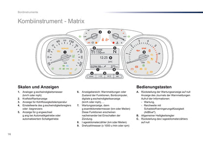 2016-2017 Peugeot Expert Bedienungsanleitung | Deutsch