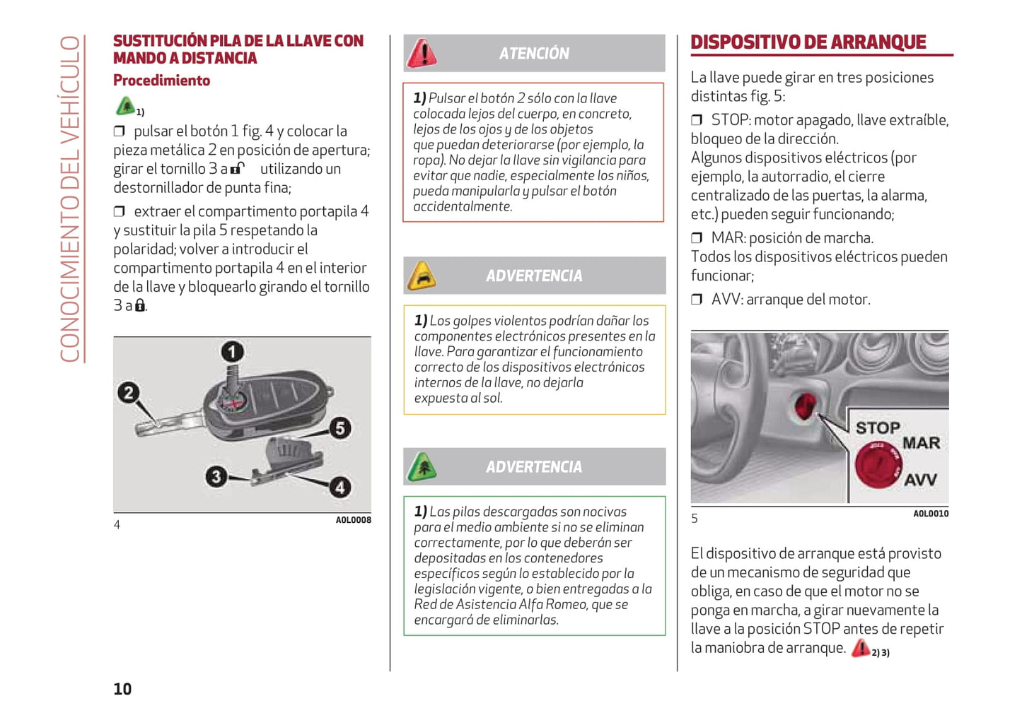 2016-2018 Alfa Romeo 4C Owner's Manual | Spanish