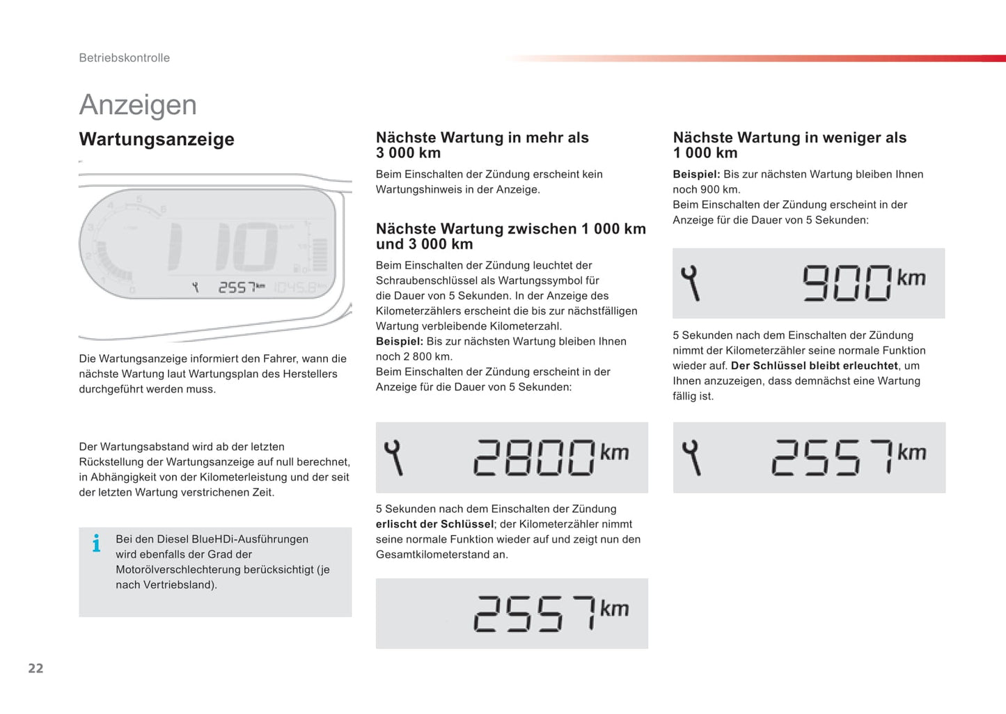 2015-2017 Citroën C3 Picasso Gebruikershandleiding | Duits