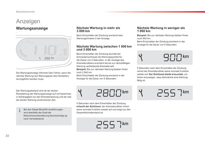 2015-2017 Citroën C3 Picasso Gebruikershandleiding | Duits