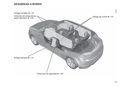 2021-2022 Renault Mégane Owner's Manual | Spanish