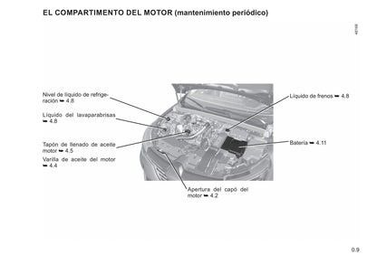 2021-2022 Renault Mégane Owner's Manual | Spanish