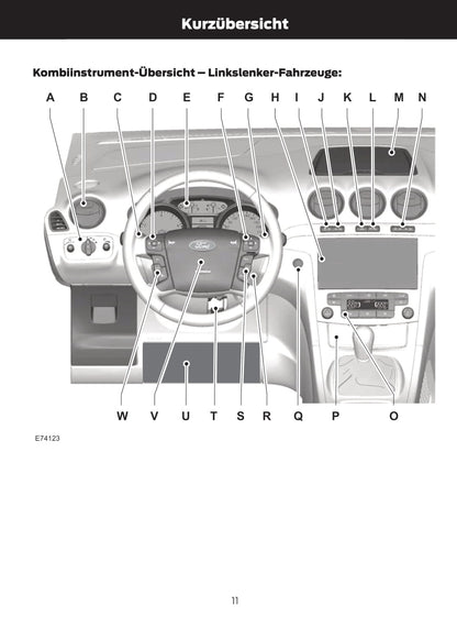 2011-2012 Ford Galaxy/S-Max Gebruikershandleiding | Duits