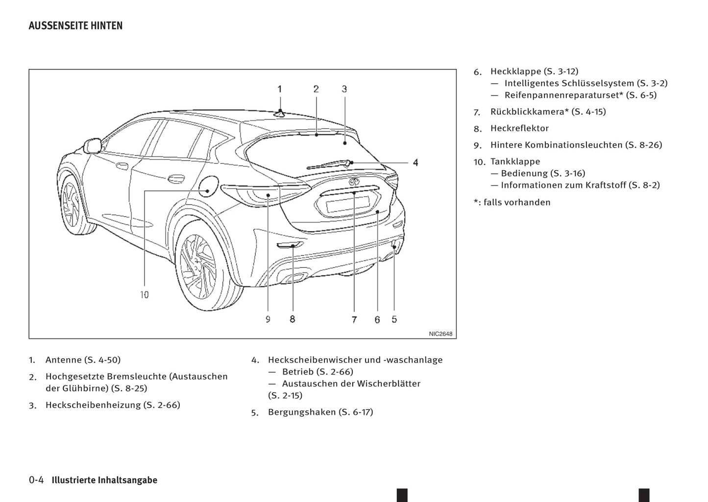 2016-2017 Infiniti Q30 Bedienungsanleitung | Deutsch