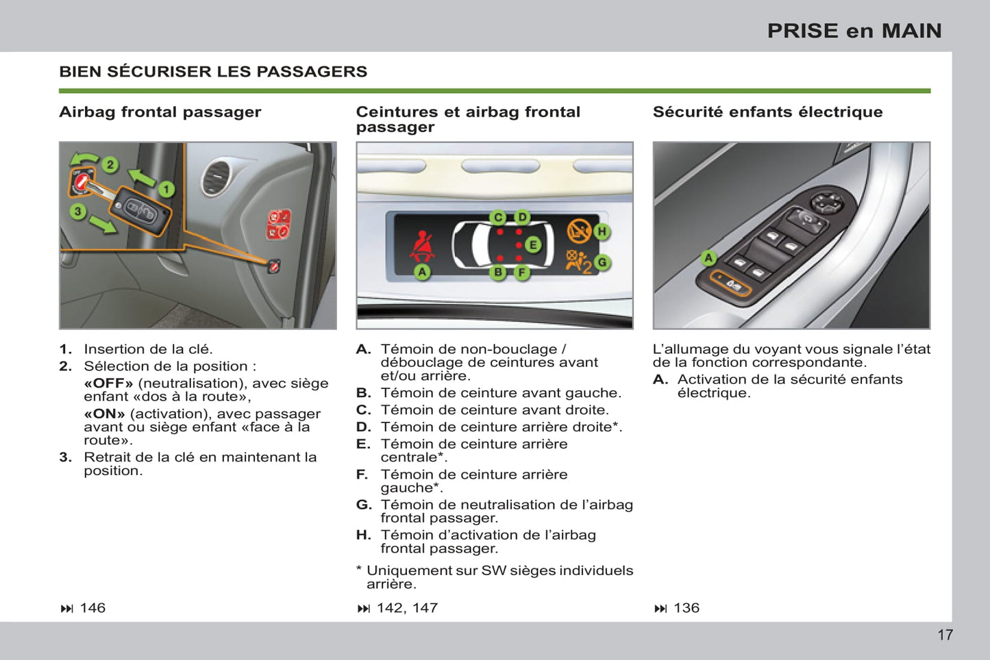 2012-2014 Peugeot 308 Manuel du propriétaire | Français