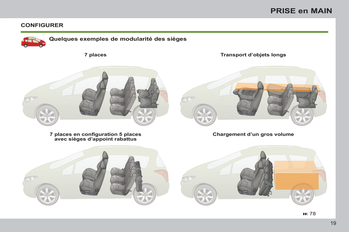 2012-2014 Peugeot 308 Manuel du propriétaire | Français