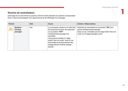 2016-2017 Citroën C3 Gebruikershandleiding | Frans