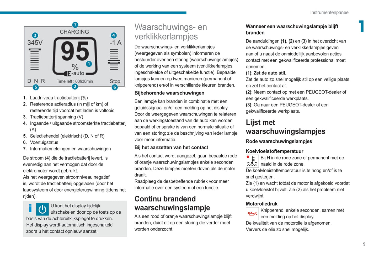 2021-2022 Peugeot Boxer Gebruikershandleiding | Nederlands