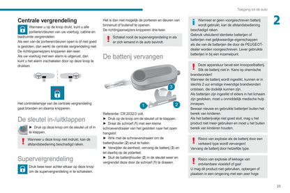 2021-2022 Peugeot Boxer Gebruikershandleiding | Nederlands