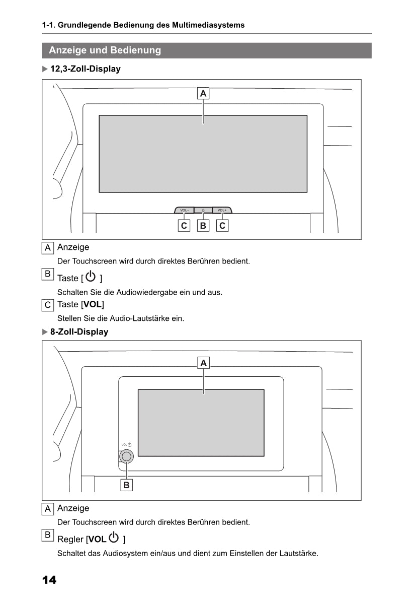 Toyota bZ4X Multimedia Bedienungsanleitung 2022 - 2023