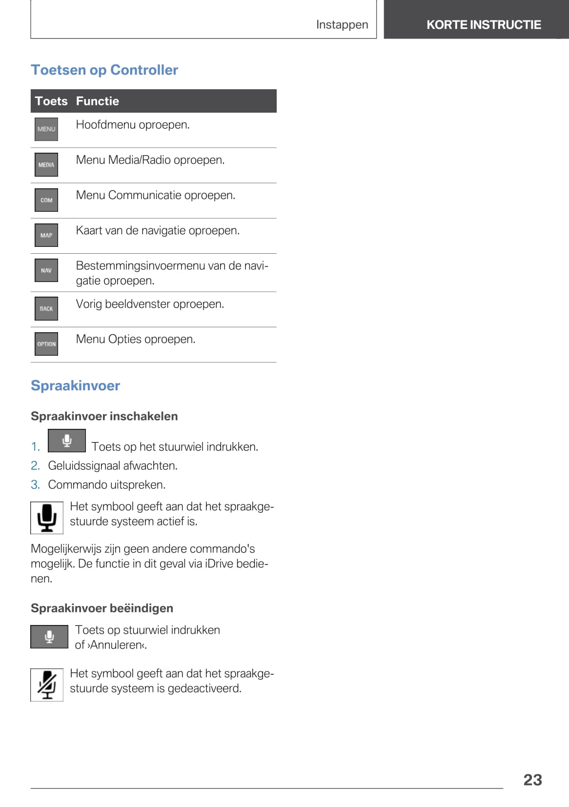 2020 BMW X3 Plug-in Hybrid Gebruikershandleiding | Nederlands