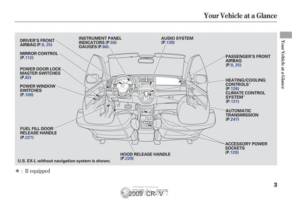 2009 Honda CR-V Bedienungsanleitung | Englisch