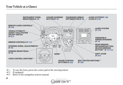 2009 Honda CR-V Bedienungsanleitung | Englisch