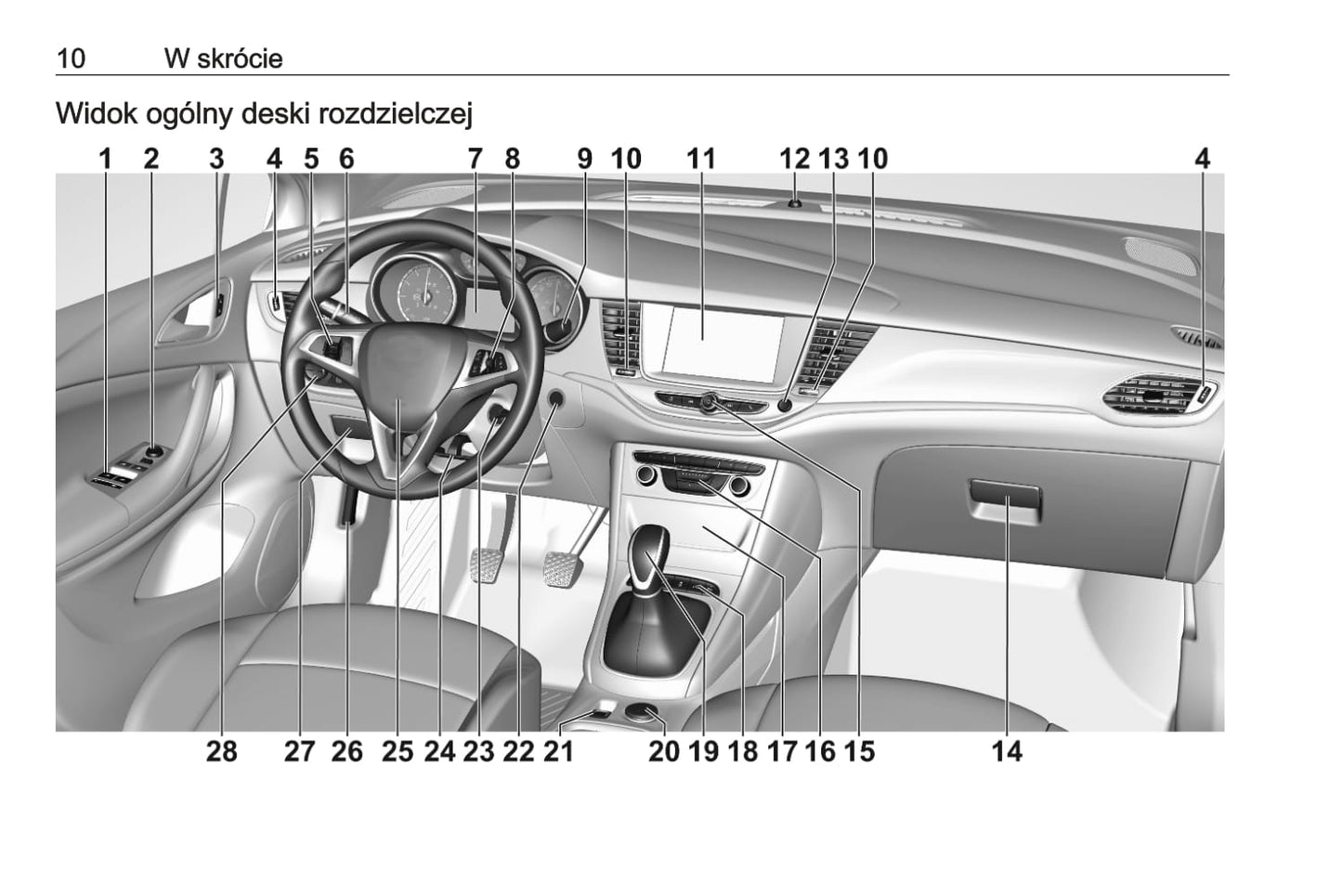 2019-2020 Opel Astra Manuel du propriétaire | Polonais