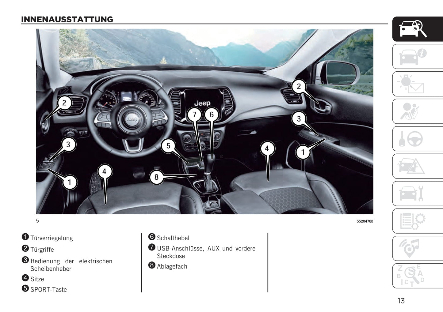 2020-2023 Jeep Compass Bedienungsanleitung | Deutsch