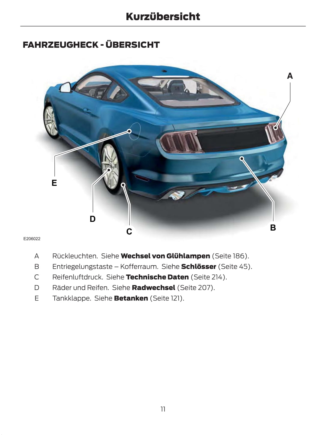 2015-2016 Ford Mustang Gebruikershandleiding | Duits