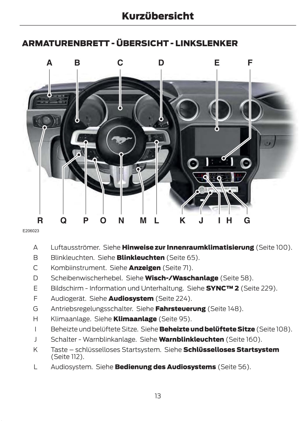 2015-2016 Ford Mustang Gebruikershandleiding | Duits