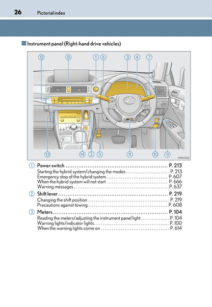 2017-2018 Lexus CT 200h Gebruikershandleiding | Engels