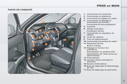 2011-2012 Peugeot 4007 Bedienungsanleitung | Französisch