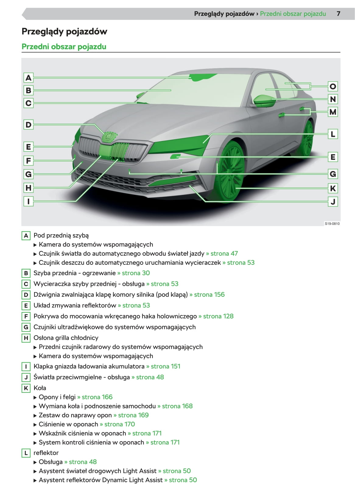 2020 Skoda Superb Manuel du propriétaire | Polonais