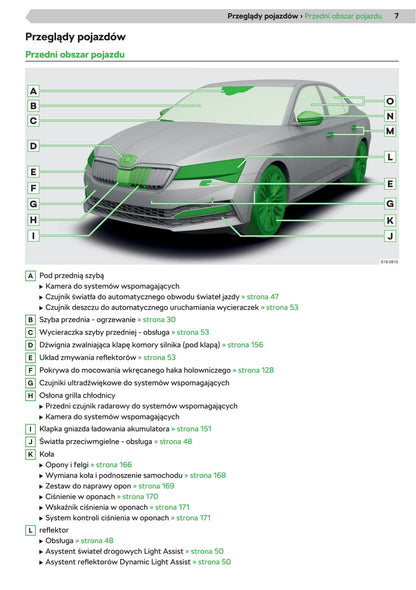 2020 Skoda Superb Manuel du propriétaire | Polonais