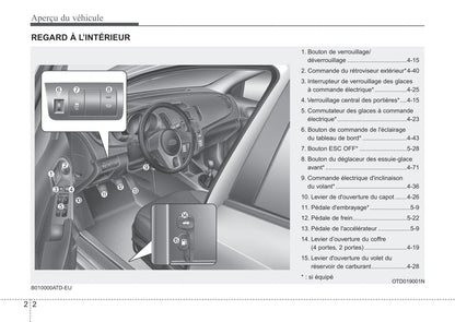 2012 Kia Forte Gebruikershandleiding | Frans