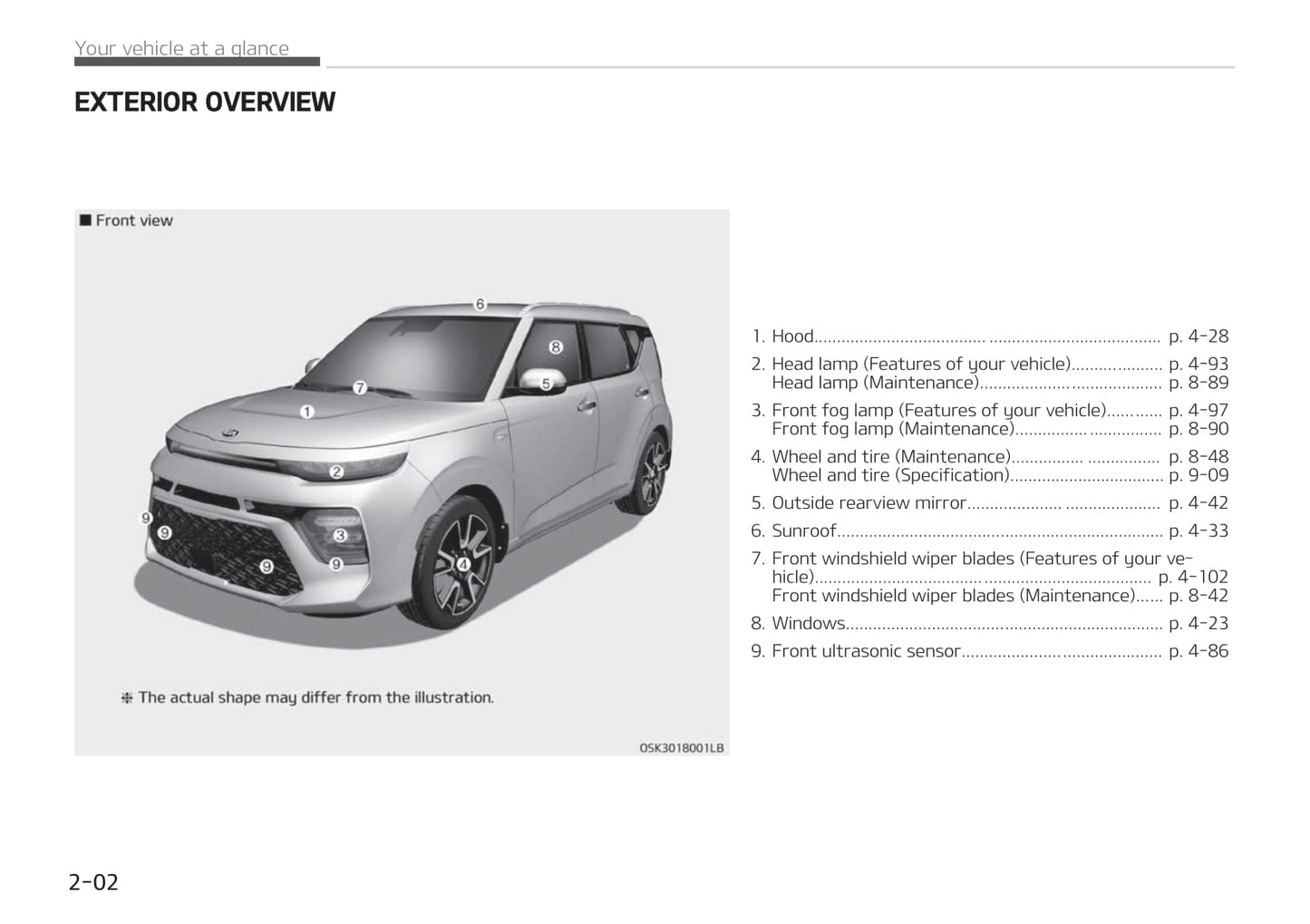 2019-2020 Kia Soul Gebruikershandleiding | Engels