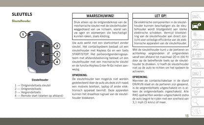 2018-2019 Jeep Wrangler Owner's Manual | Dutch