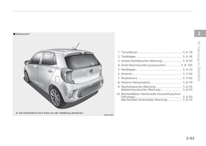 2017-2018 Kia Picanto Manuel du propriétaire | Allemand