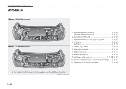 2017-2018 Kia Picanto Manuel du propriétaire | Allemand