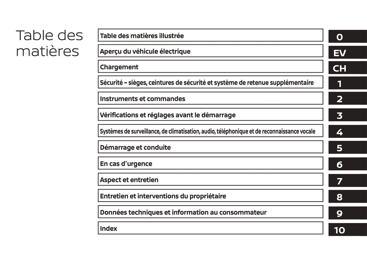 2017-2020 Nissan Leaf Manuel du propriétaire | Français