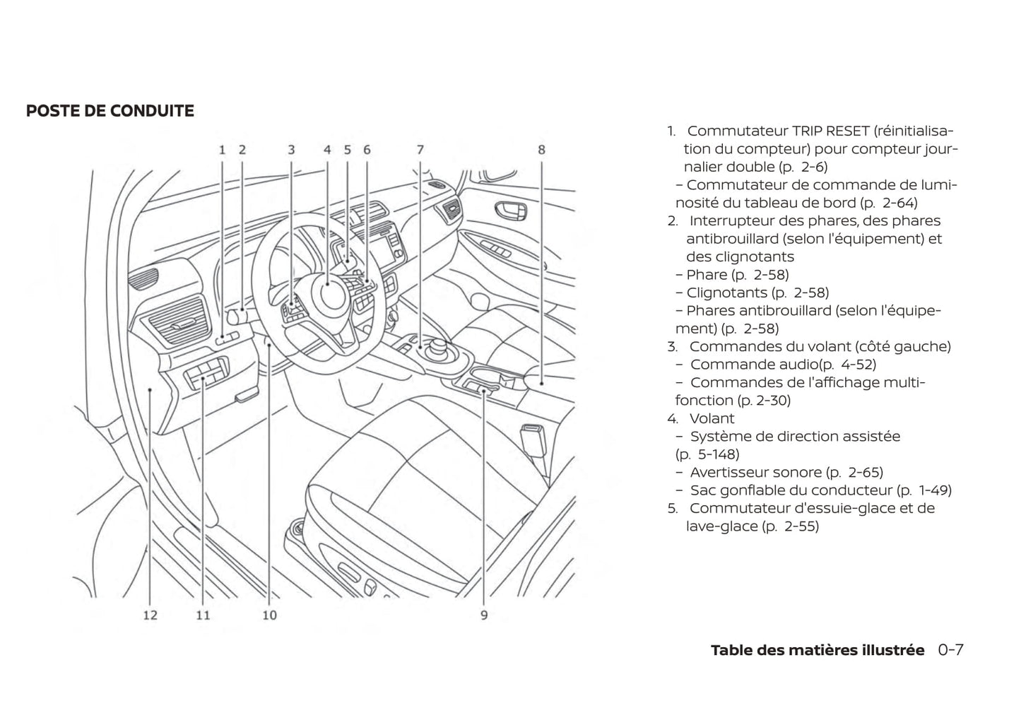 2017-2020 Nissan Leaf Manuel du propriétaire | Français