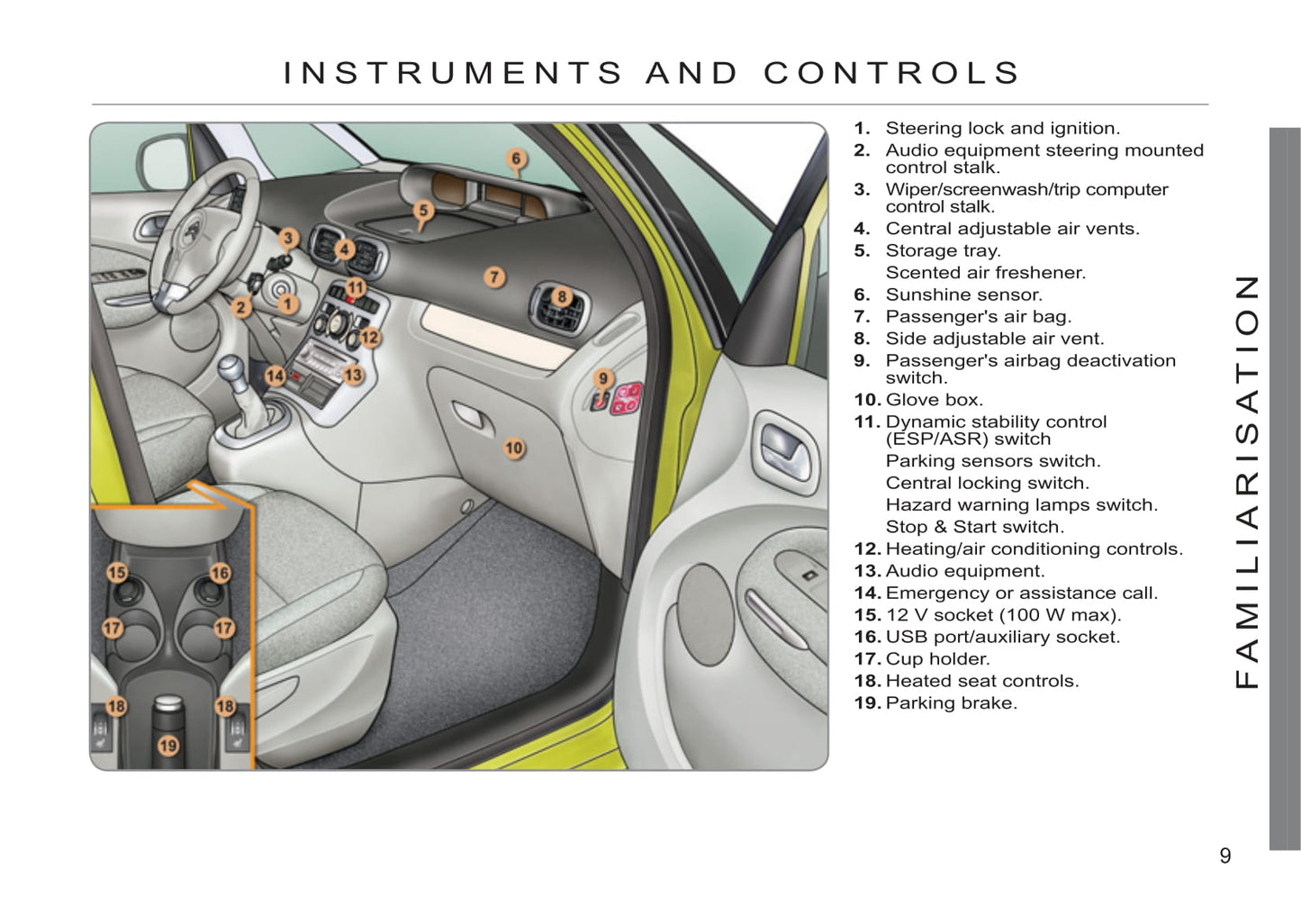 2011-2012 Citroën C3 Picasso Gebruikershandleiding | Engels