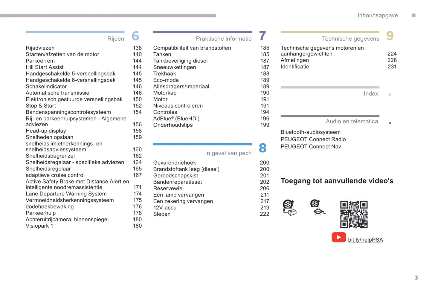 2018-2020 Peugeot Expert/Traveller Bedienungsanleitung | Niederländisch