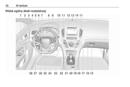 2016-2017 Opel Insignia Bedienungsanleitung | Polnisch