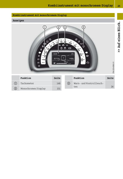 2014-2016 Smart Forfour Gebruikershandleiding | Duits