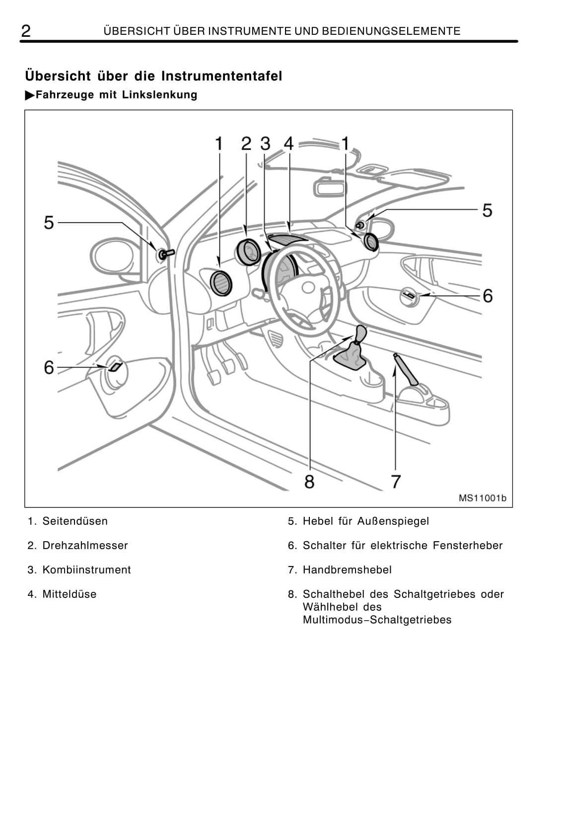 2011-2012 Toyota Aygo Gebruikershandleiding | Duits