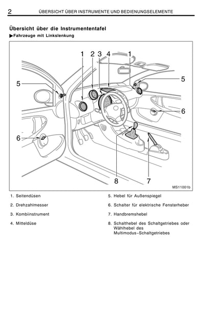 2011-2012 Toyota Aygo Gebruikershandleiding | Duits