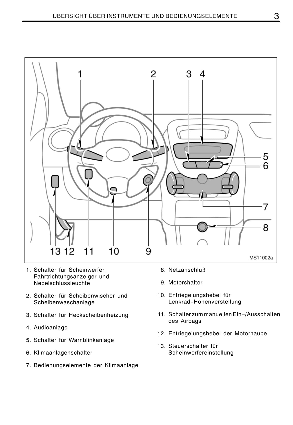 2011-2012 Toyota Aygo Gebruikershandleiding | Duits