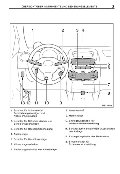 2011-2012 Toyota Aygo Gebruikershandleiding | Duits