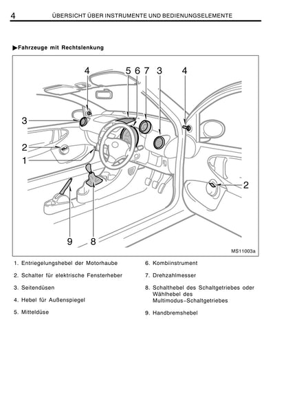 2011-2012 Toyota Aygo Gebruikershandleiding | Duits