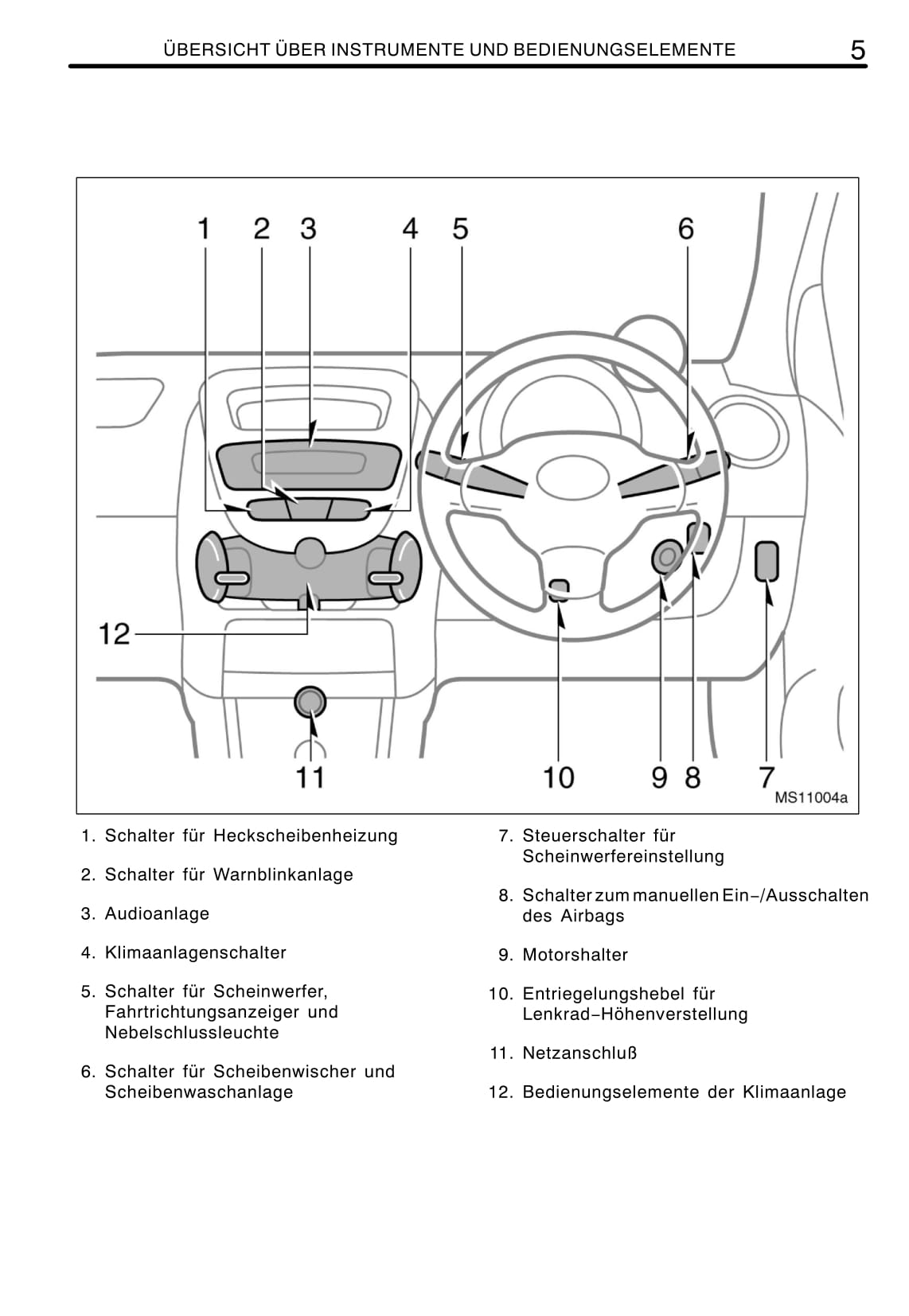 2011-2012 Toyota Aygo Gebruikershandleiding | Duits