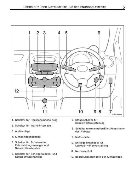 2011-2012 Toyota Aygo Gebruikershandleiding | Duits