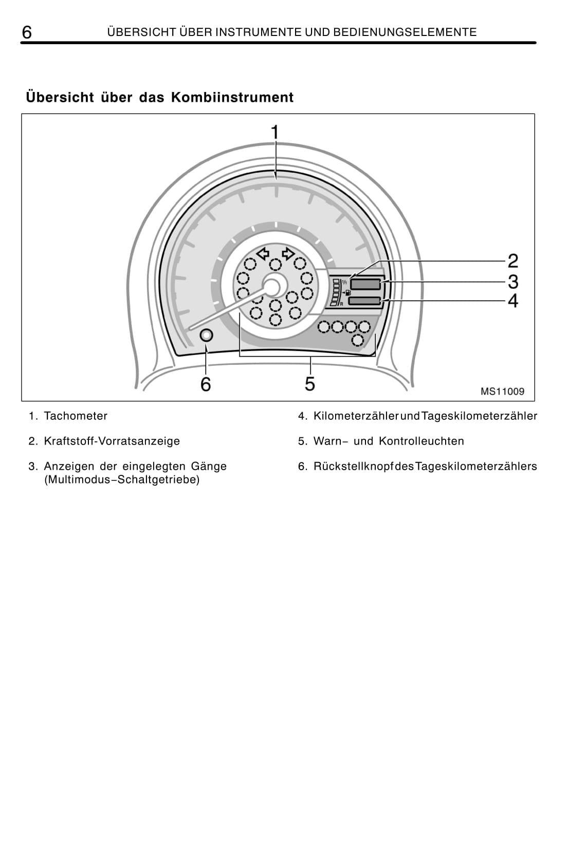 2011-2012 Toyota Aygo Gebruikershandleiding | Duits