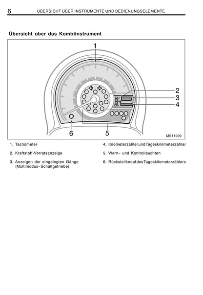 2011-2012 Toyota Aygo Gebruikershandleiding | Duits