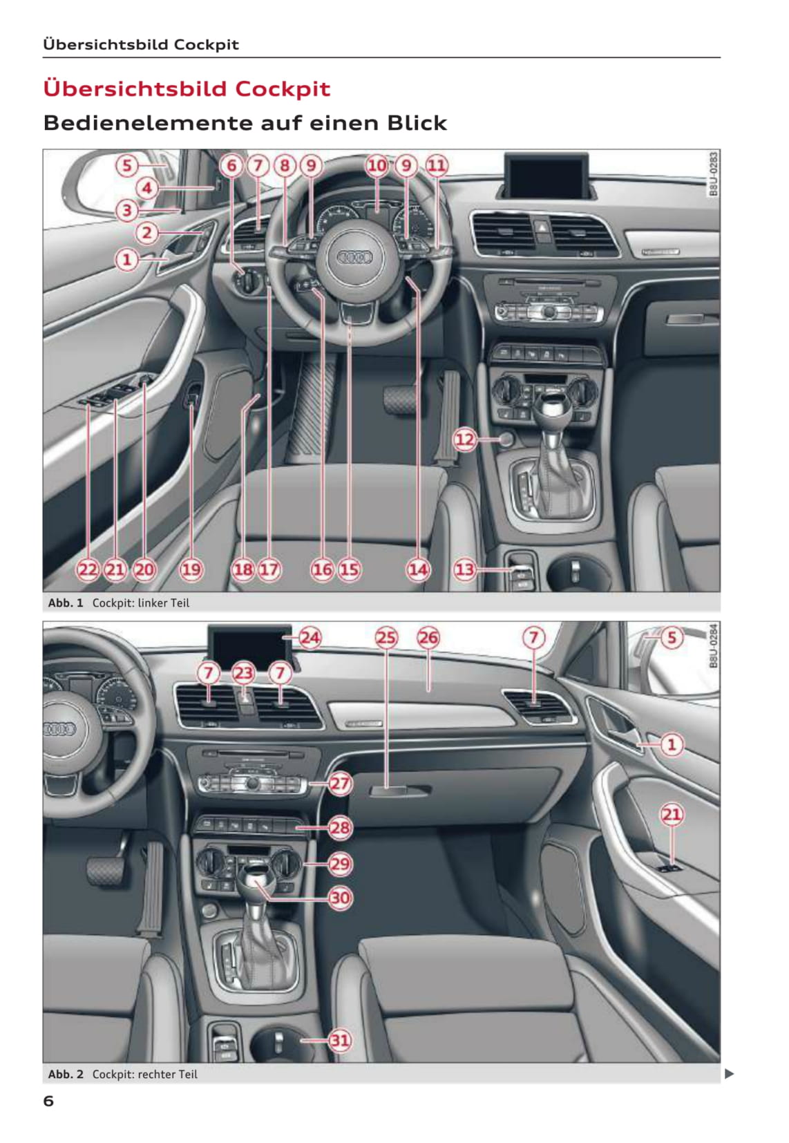 2015-2018 Audi Q3 Gebruikershandleiding | Duits